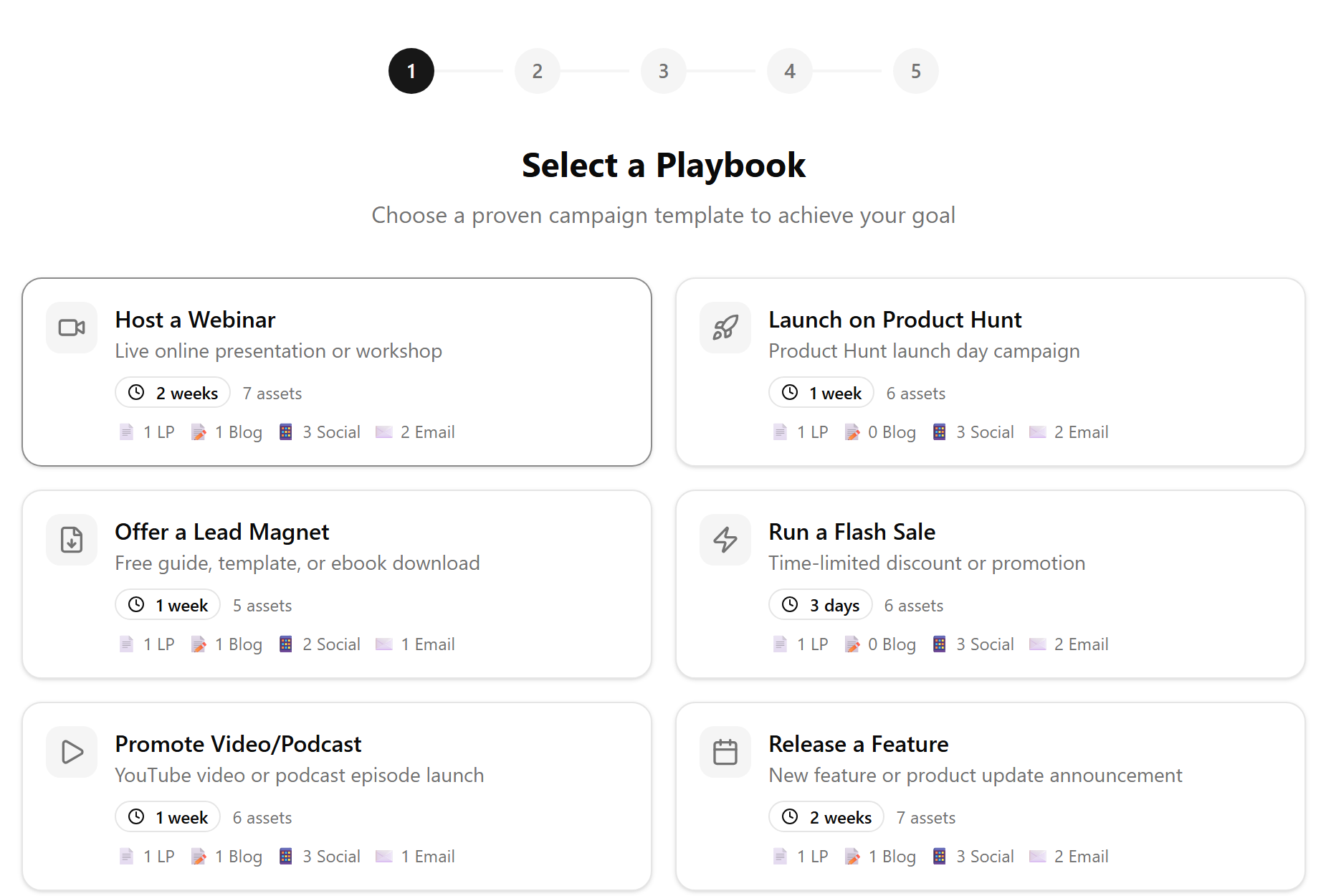 Launch Campaigns With Confidence
